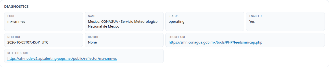 Source diagnostics: feed URL, reflector URL, scheduling and backoff